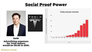 Getting Reviews: Case Studies, Results, & Proof. The Power of Social Proof Is Undeniable [Vid 18]