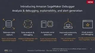 Amazon AI Conclave 2019 - Amazon SageMaker: Building and Managing Ml Pipelines at Scale