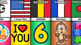Common Password From Different Countries