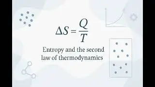 Entropy And The Second Law Of Thermodynamics - Scientific Definition