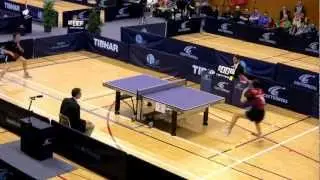 Echanges spectaculaires France Juniors 2010    (momo01330)