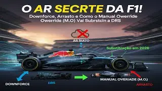 O AR SECRETO DA F1! Downforce, Arrasto e Como o Manual Override (M.O.) Vai Substituir o DRS