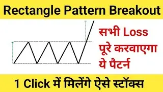 Range Breakout Trading Strategy (Rectangle Pattern Scanner) 🔥