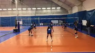 NEVBC U14 Fall Club - Wave 2