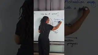 GCSE Chemistry - What does Z represent?