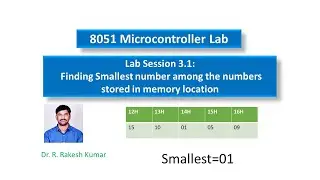 8051Lab 3 1 : Finding Smallest number using Assembely Launguage