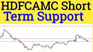 HDFCAMC Technical Analysis ! Short Term Support Level ! Premium analysis by Prateek Bhalla !