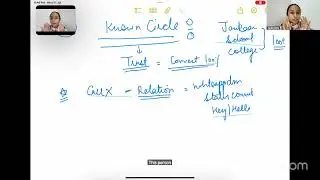 INVITATION AND FOLLOW UP TRAINING BY GURLEEN KAUR