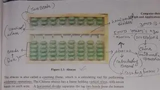 Origin of computer || function of computer || Abacus || Nepier's Bones || slide Rule || Pascal's