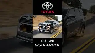 Toyota Highlander Evolution (2000&ndash;Today) 🚘