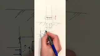 Горизонтальная гидроизоляция фундамента. Почему сыреют стены?