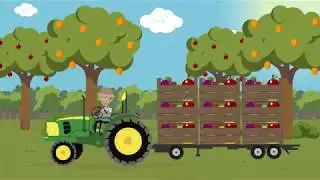 META5 - Harvest Tracking System