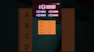 CUET 2024 Marking Scheme | CUET 2024 Details | CUET 2024 Paper Pattern #shorts