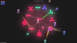blockstack/blockstack - Grource visualisation