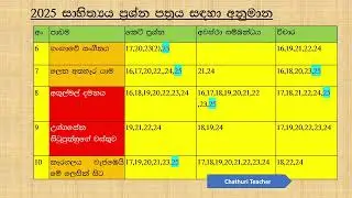 “2025 සා/පෙළ සිංහල සාහිත්‍ය අනුමාන ප්‍රශ්න | විශ්ලේෂණය + ප්‍රශ්න රටාව”
