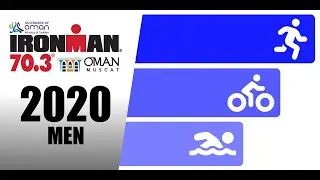 2020 IRONMAN 70.3 Muscat Oman - Men's Triathlon - RACE ANIMATION