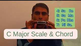 C Major Scale on Harmonica Mouth Organ | C Major Chord on Mouth Organ