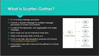 Scatter-Gather Router in MuleSoft Part I | Concurrent executions of Message Processors in Mule ESB