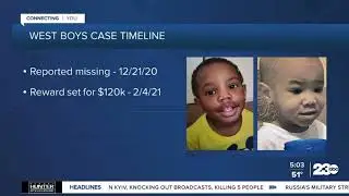 ADOPTIVE PARENTS (Trezell and Jacqueline West OF MISSING CALIFORNIA CITY BOYS CHARGED WITH MURDER