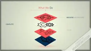 Best Website and App Development Platform