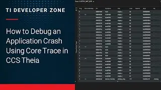 How to Debug an Application Crash Using Core Trace in CCS Theia