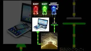 #🔌 Diode Explained in 1 Minute | Forward Bias & Reverse Bias | Simple Animation 💡#