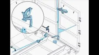 Sicherheitsverriegelung von Rewald &mdash; die Innovation, die weiterdenkt