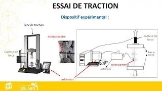 B.U.T. GMP - Essai de traction