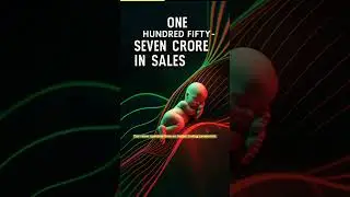 IndusInd Bank Scandal: Insider Trading Revealed? #shorts #News #India #Bollywood