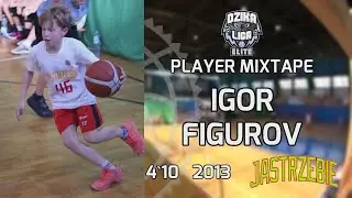 Igor Figurov Player Mixtape   Dzika Liga Elite Wiosna 2025