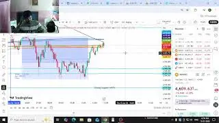 Xauusd Gold Marathi Forex Astrology Live Trading.