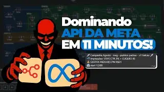Integra&ccedil;&atilde;o n8n + API da Meta: Transforme Seus Dados do Facebook Ads em Relat&oacute;rios Autom&aacute;ticos
