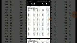 Htet official answerkey level 1,2,3