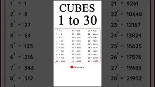 1 to 30 Cubes #maths #cubes #tables #shirts #cubestrick