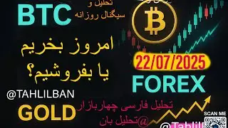 آموزش کسب درآمد از صرافی مکسی LunchPool/LunchPad+ تحلیل بیت&zwnj;کوین، طلا، فارکس و اتریوم