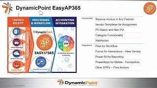 Automate AP Invoice Processing with Office 365: presented by Vertical Solutions and DynamicPoint