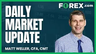 GBP/USD Analysis - Daily Market Update, December 20 2023