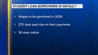 Student loan borrowers in default may see wages garnished in 2026