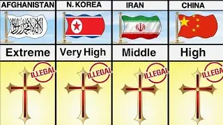 Countries where Christianity banned | banned religion