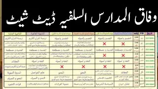 Wifaq ul Madaris Al-Salfia Date sheet 2026 || Salfia Madaris Board Date sheet 1447