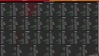 thdtjsdn.com - USA, Korea Stock Pre-market, After Realtime Radar Chart, Binance Realtime Coin Chart