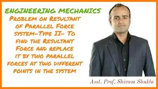 Engineering Mechanics- Type II Problem on Resultant of Parallel Force System by Shivam Shukla