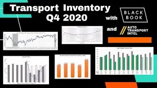 Auto Transport, Vehicle Inventory, Car Dealer: Q4 2020 Black Book Data
