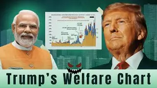 Trump&rsquo;s Welfare Chart Explained: Why India Was Missing 🇺🇸