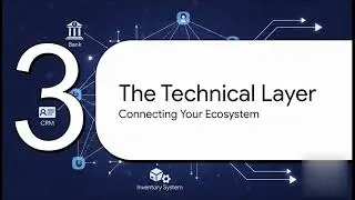 he 4 Pillars of Modern FinTech Architecture Explained