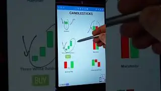 #forex#ethiopia#trader #trading #cryptocurrency #forex #forexsignals #shortvideo #crypto #trader