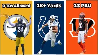 Top 10 Most Underrated NFL Players Right Now
