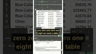 How to use VLOOKUP in Excel #appsheet #exceltips