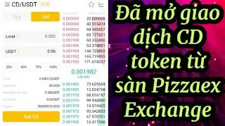 Đ&atilde; mở giao dịch CD token từ s&agrave;n Pizzaex Exchange
