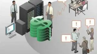 Egnyte  Cloud Storage for Businesses